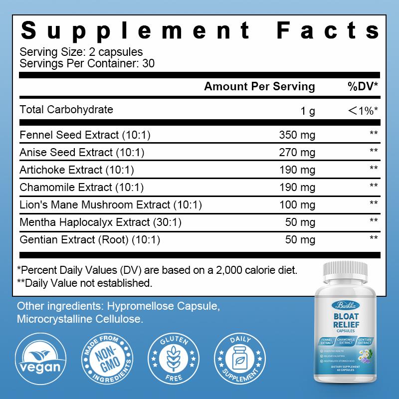 BUNKKA Bloat Relief Capsules