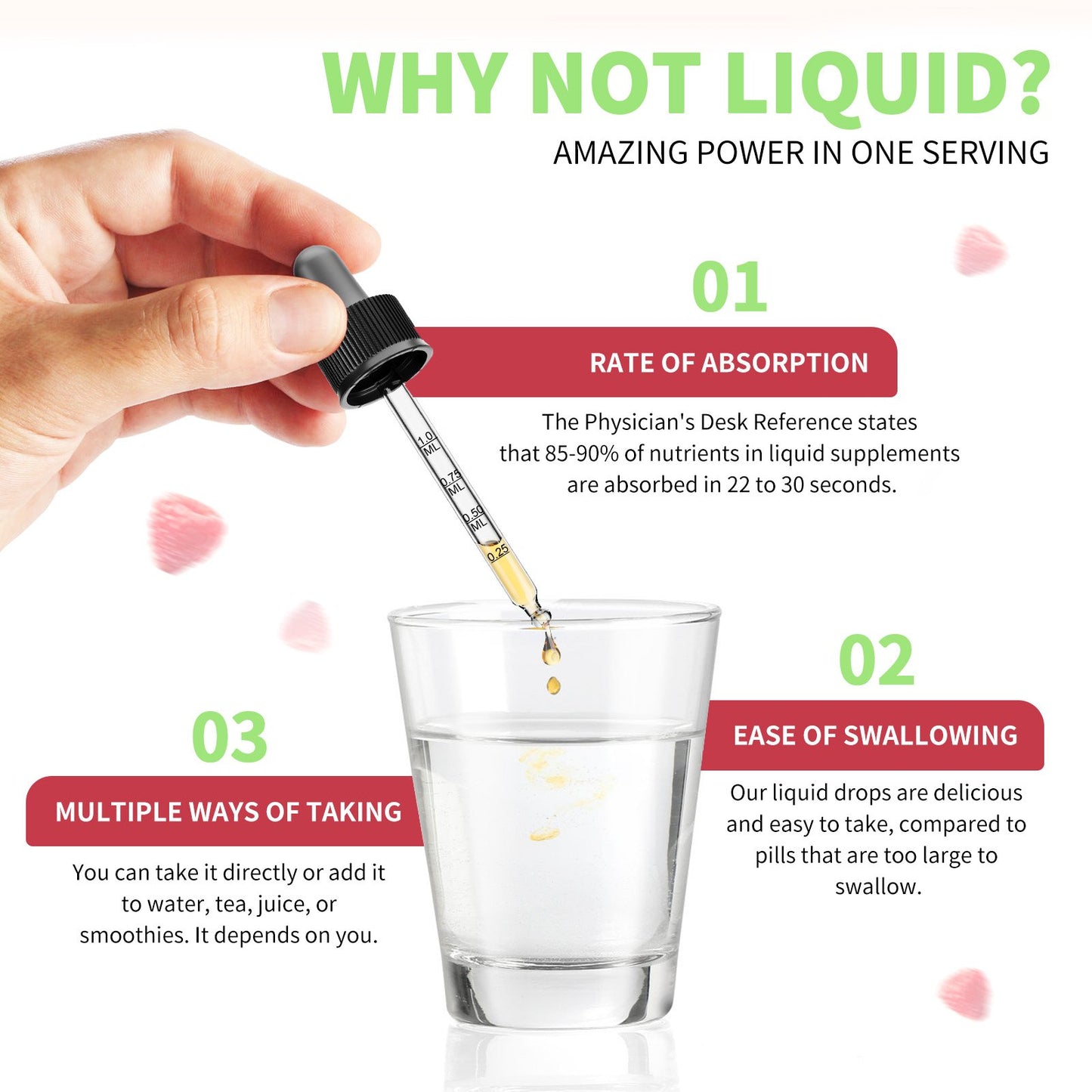 Glucosamine Chondroitin Liquid Drop Wih MSM Turmeric,Joint Health Chondroitin Sulfate MSM Supplement for Women & Men, 2FL Oz, Raspberry Flavour