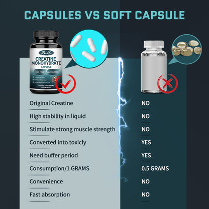 Bunkka Creatine Monohydrate Hard Capsules