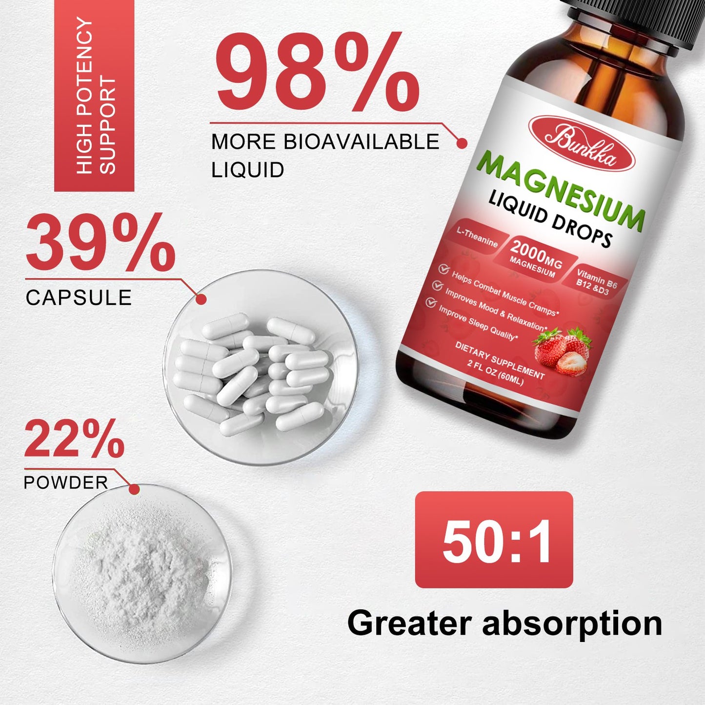 2 Packs Magnesium Glycinate Liquid Drops-Strawberry Flavor
