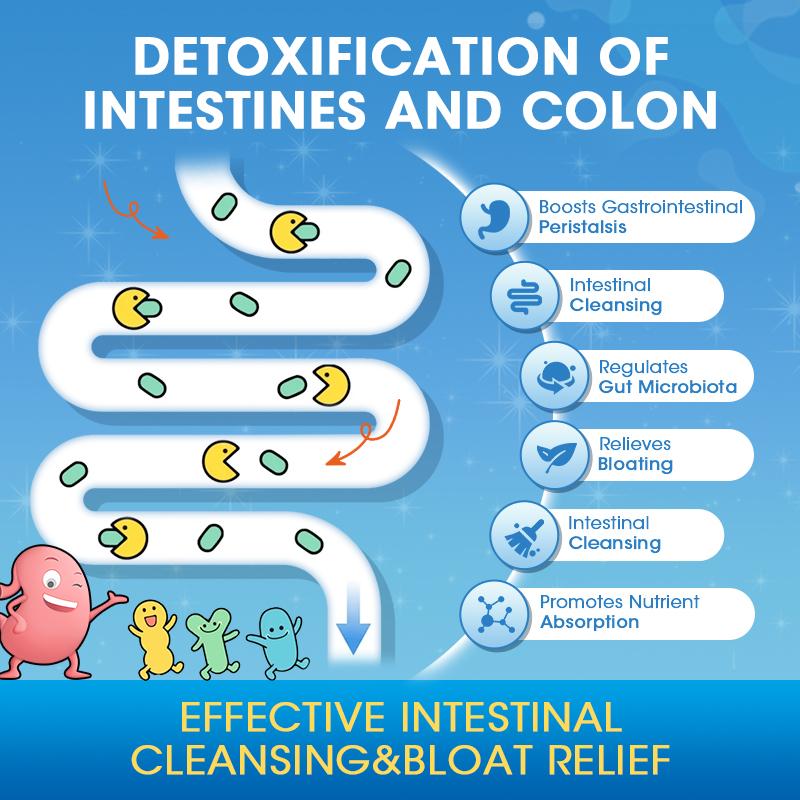 BUNKKA Bloat Relief Capsules